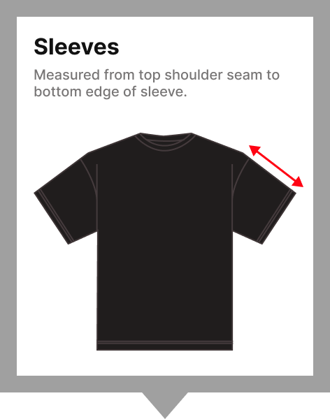 Sleeve measurement