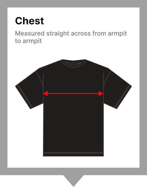 Chest measurement