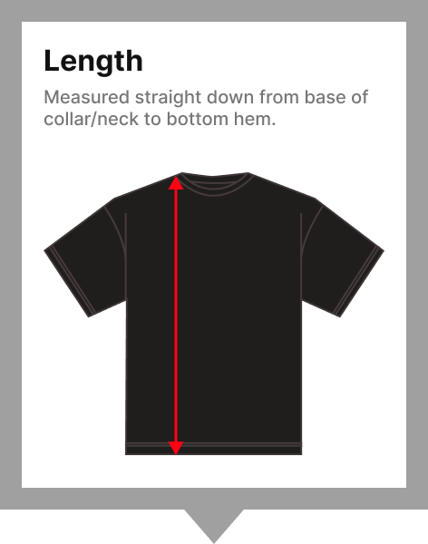 Length measurement